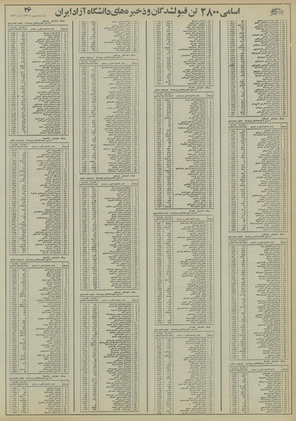 پرونده:Ettelaat13561115.pdf