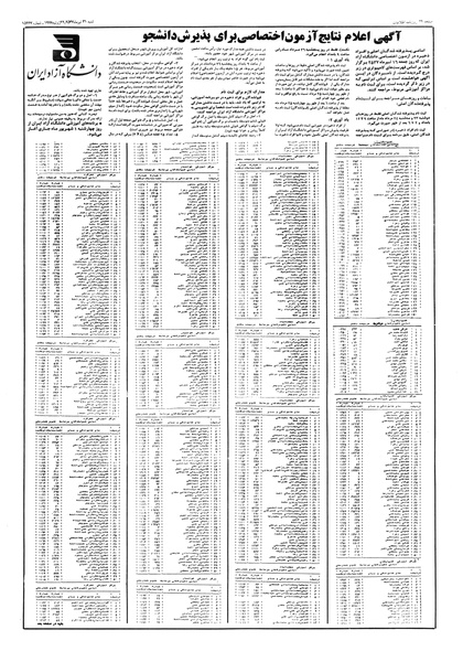 پرونده:Ettelaat13570431.pdf