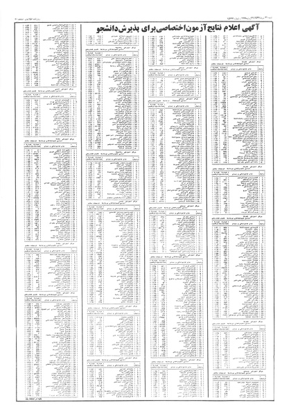 پرونده:Ettelaat13570431.pdf