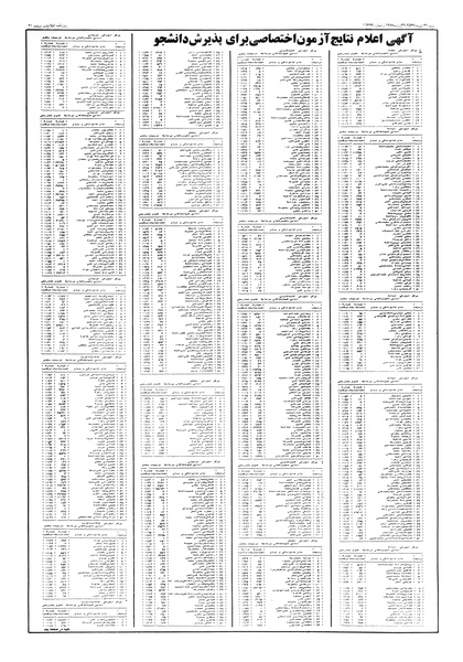 پرونده:Ettelaat13570431.pdf