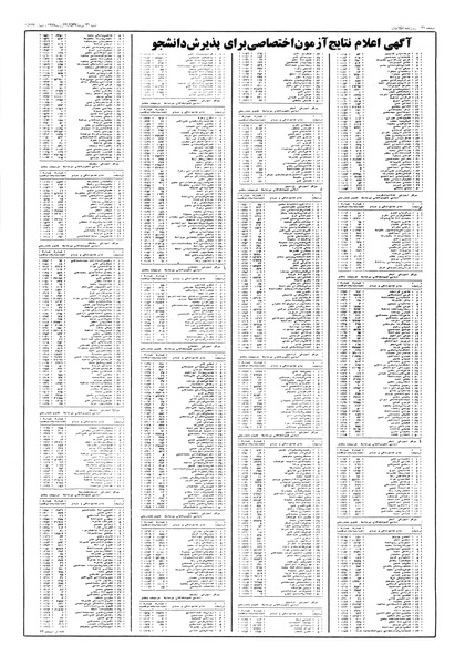 پرونده:Ettelaat13570431.pdf