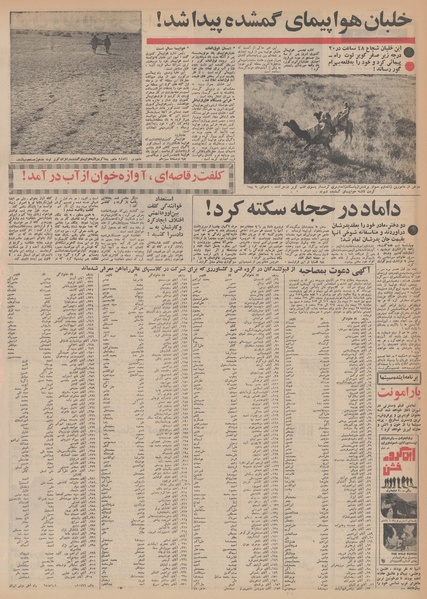 پرونده:Ettelaat13481013.pdf