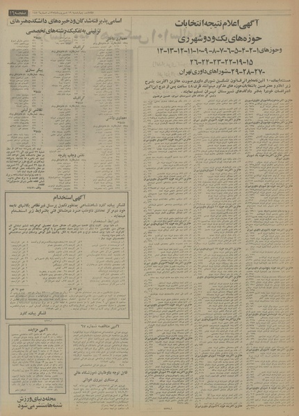 پرونده:Ettelaat13540619.pdf