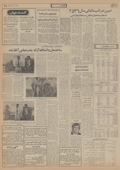 پرونده:Ettelaat13560427.pdf