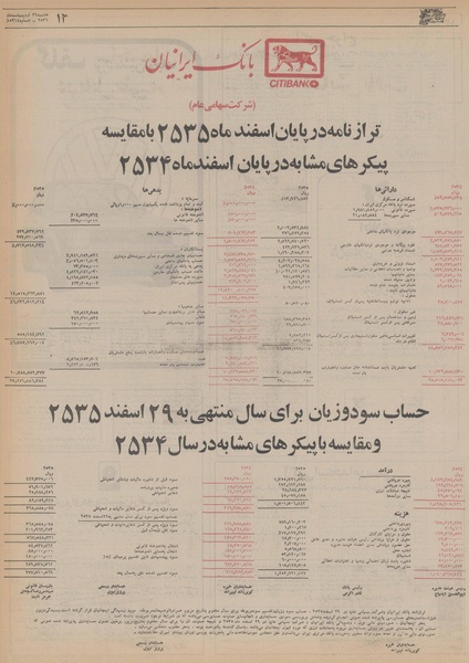 پرونده:Ettelaat13560229.pdf