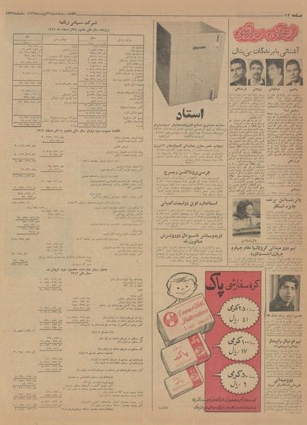 پرونده:Ettelaat13430126.pdf