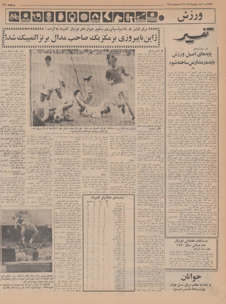 پرونده:Ettelaat13470804.pdf