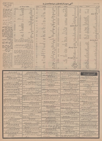 پرونده:Ettelaat13500223.pdf
