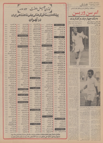 پرونده:Ettelaat13500223.pdf