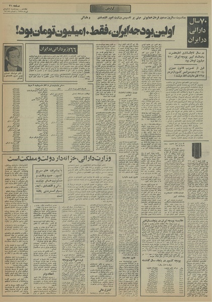 پرونده:Ettelaat13550416.pdf