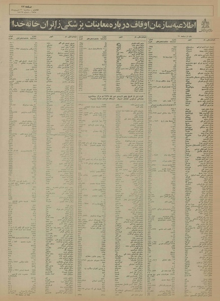 پرونده:Ettelaat13550630.pdf