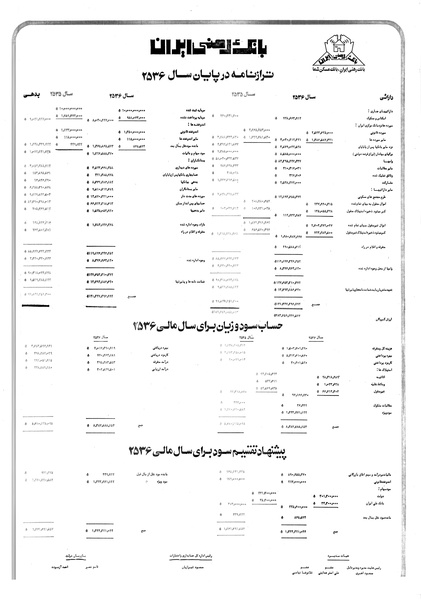 پرونده:Ettelaat13570521.pdf