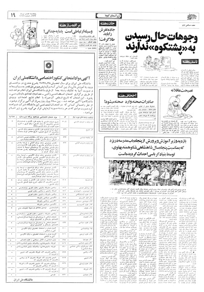 پرونده:Ettelaat13570408.pdf