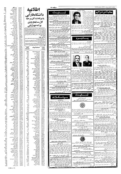 پرونده:Ettelaat13570408.pdf