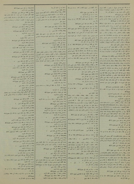 پرونده:Ettelaat13131228.pdf