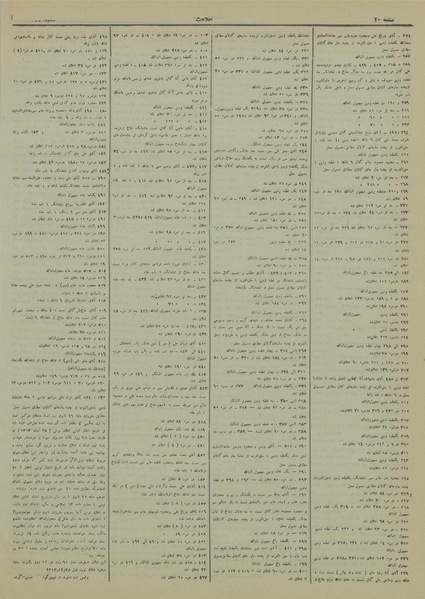 پرونده:Ettelaat13131228.pdf