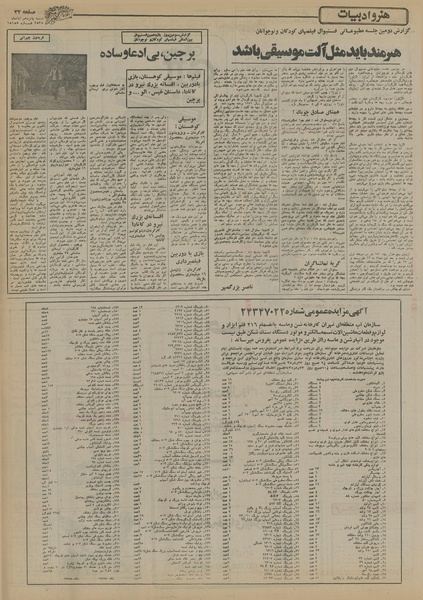 پرونده:Ettelaat13550815.pdf