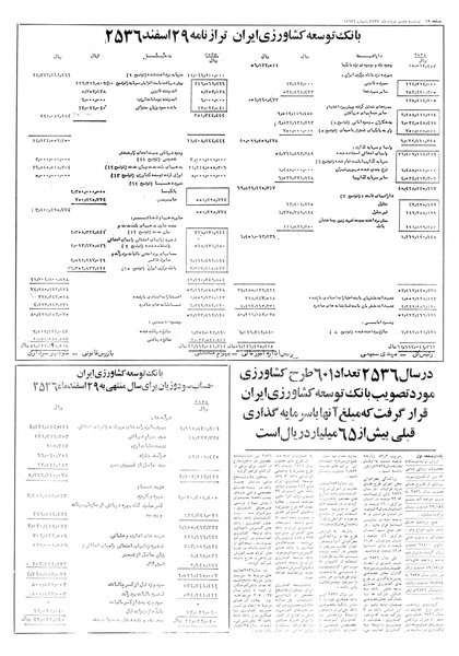 پرونده:Ettelaat13570308.pdf