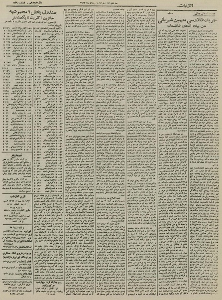 پرونده:Ettelaat13221118.pdf