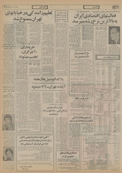 پرونده:Ettelaat13560324.pdf