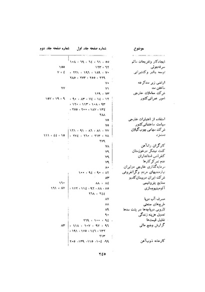 پرونده:صورت جلسات شورای اقتصاد در پیشگاه شاهنشاه آریامهر - پوشنیه۲.pdf
