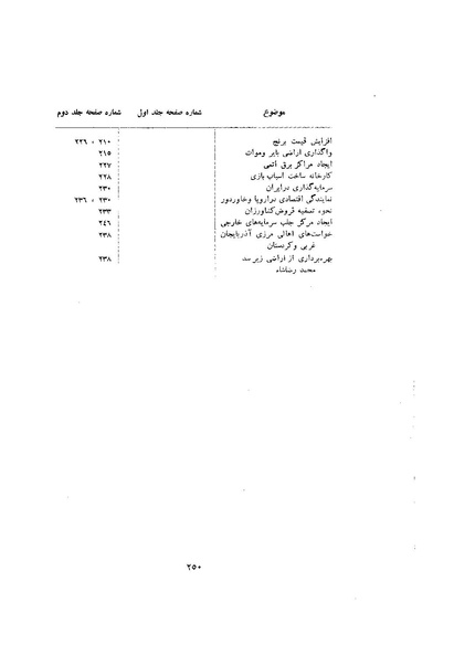 پرونده:صورت جلسات شورای اقتصاد در پیشگاه شاهنشاه آریامهر - پوشنیه۲.pdf