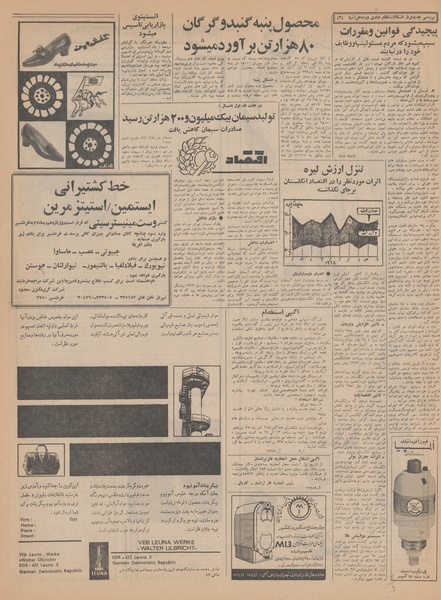 پرونده:Ettelaat13470829.pdf