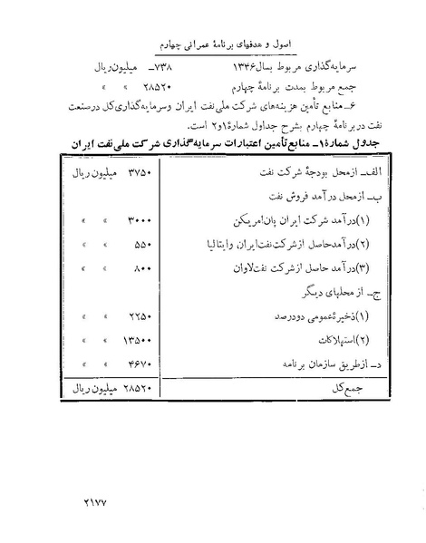 پرونده:Majlis Melli 22 Vol 4 4 prog.pdf