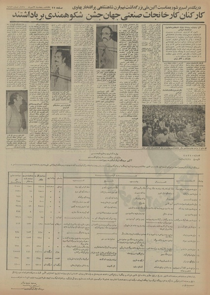 پرونده:Ettelaat13550729.pdf