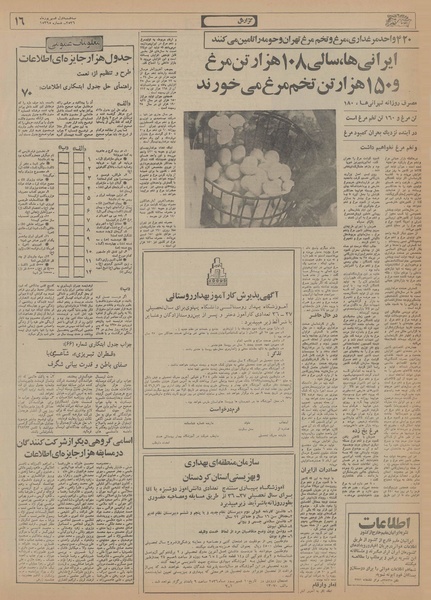 پرونده:Ettelaat13560601.pdf