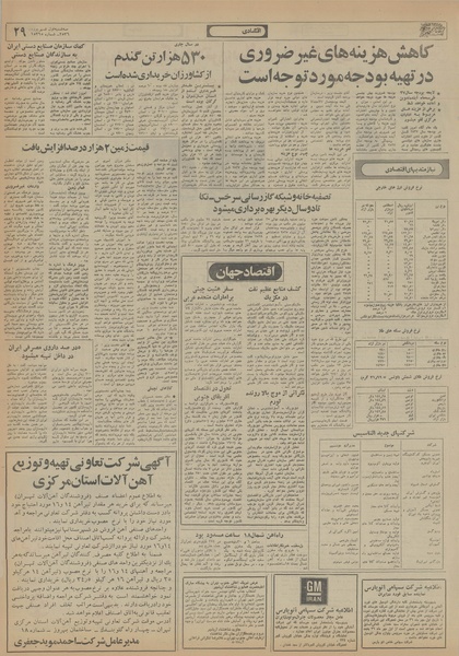 پرونده:Ettelaat13560601.pdf