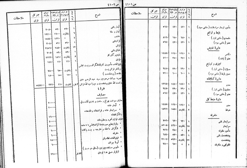 پرونده:Moz 6 231.pdf