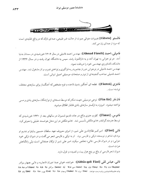پرونده:دانشنامه موسيقی حرف ف.PDF