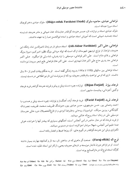 پرونده:دانشنامه موسيقی حرف ف.PDF