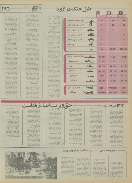 پرونده:Ettelaat13550523.pdf