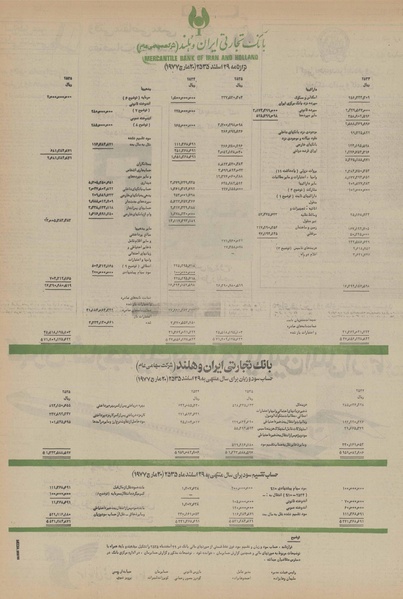 پرونده:Ettelaat13560405.pdf
