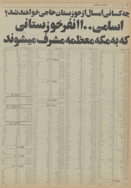 پرونده:Ettelaat13560411.pdf