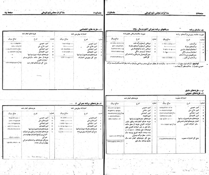 پرونده:Moz 23 215.pdf