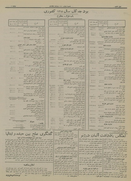 پرونده:Ettelaat13141217.pdf