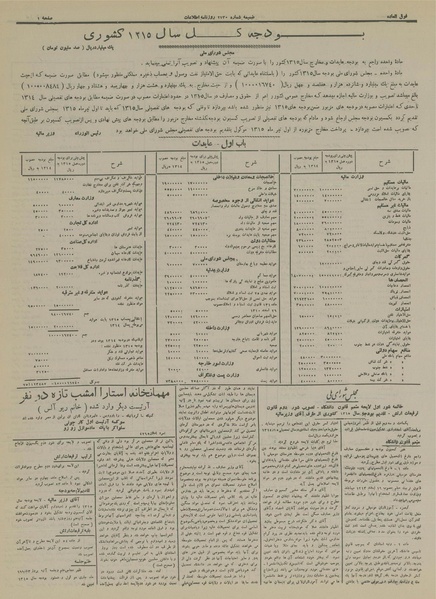 پرونده:Ettelaat13141217.pdf