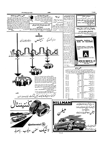 پرونده:Ettelaat13380303.pdf