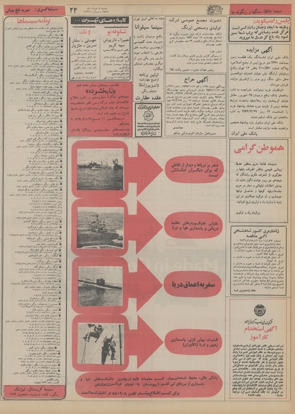 پرونده:Ettelaat13560307.pdf