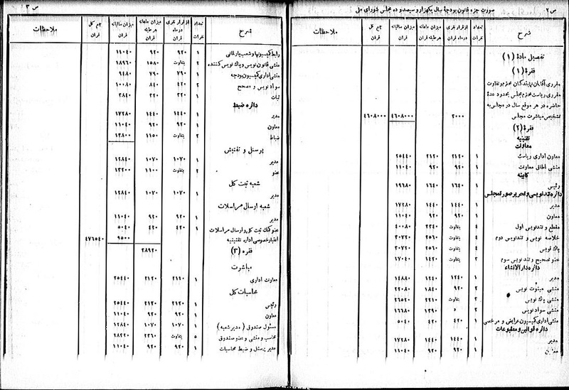 پرونده:Moz 8 16.pdf