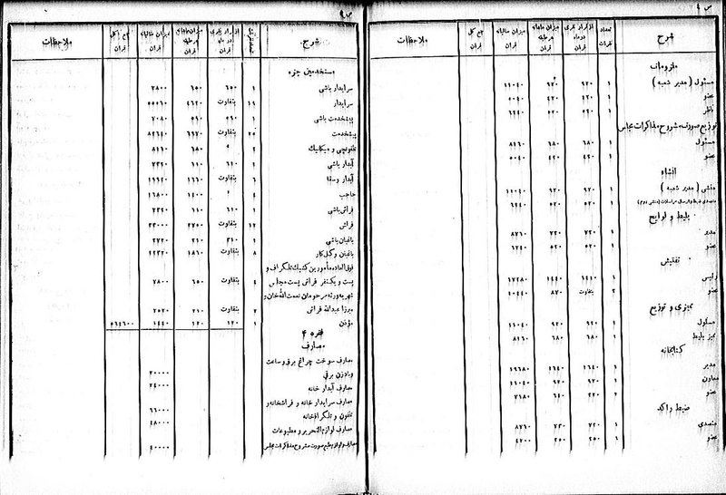 پرونده:Moz 8 16.pdf