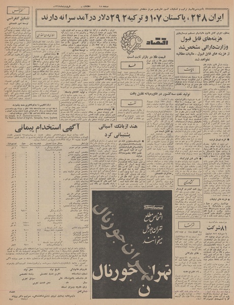 پرونده:Ettelaat13470121.pdf