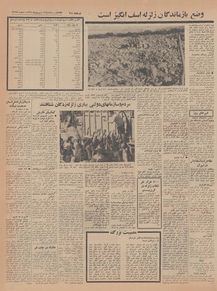 پرونده:Ettelaat13470612.pdf