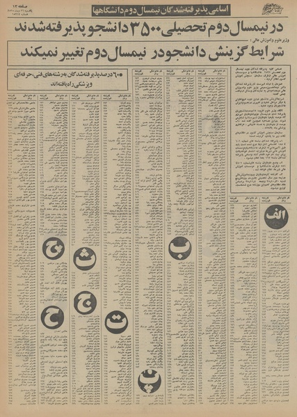 پرونده:Ettelaat13551026.pdf