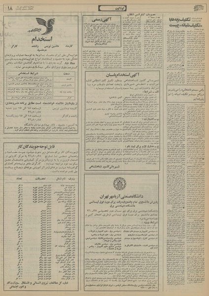 پرونده:Ettelaat13561006.pdf