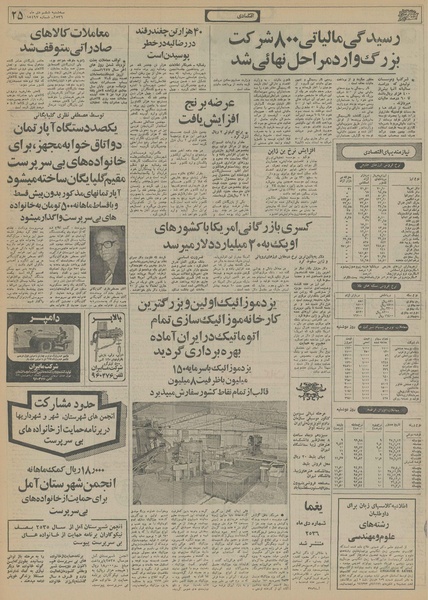 پرونده:Ettelaat13561006.pdf