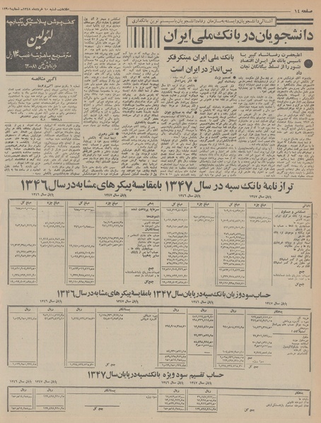 پرونده:Ettelaat13480310.pdf